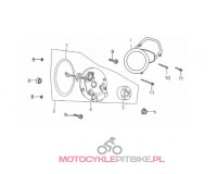 Uszczelniacz statora 140 MRF