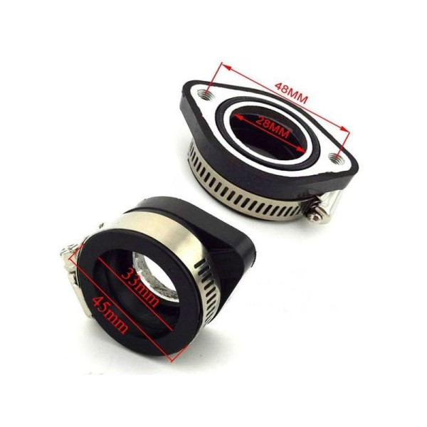 Adapter / łącznik króciec - gaźnik Z190 MRF