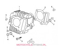 Uszczelka pod cylinder 120 MRF