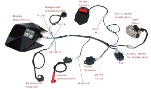 Zestaw oświetleniowy KL1 YCF