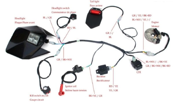 Zestaw oświetleniowy KL1 YCF