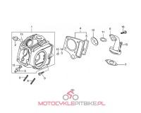 O-ring głowicy 120 MRF