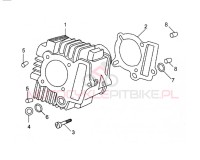 Uszczelka pod cylinder 150 YCF