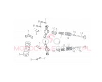 Uszczelniacze zaworowe 140 MRF