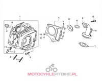 Uszczelka króciec/głowica 140 MRF