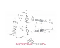 Zawory 140 MRF