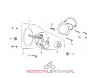 Stator jednocewkowy 140 MRF
