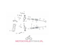 Zamki do talerzyków zaworowych 140 MRF
